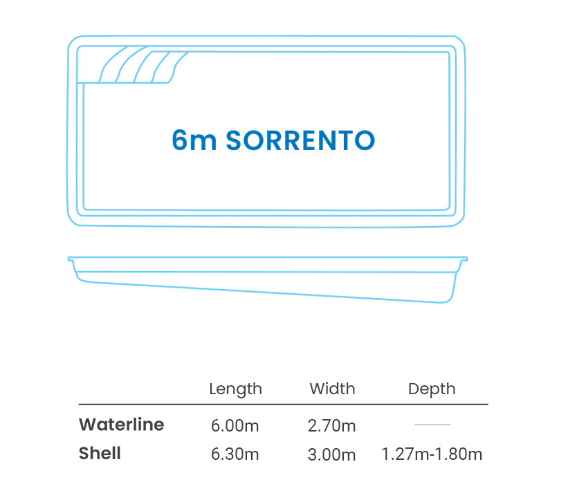 Sorrento Pools by Summertime Pools | JJ Pools Pool Installers