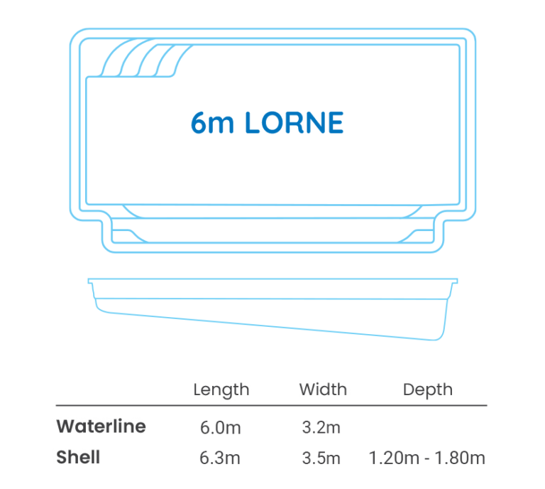Lorne pool range by Summertime Pools - Installation by JJ Pools