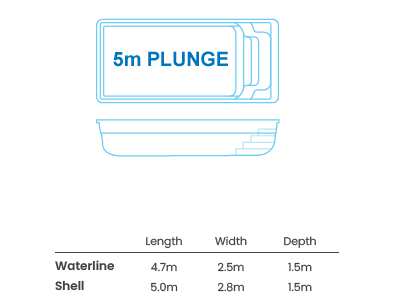 Plunge Pool Range by Summertime Pools | Pool Installation by JJ pools